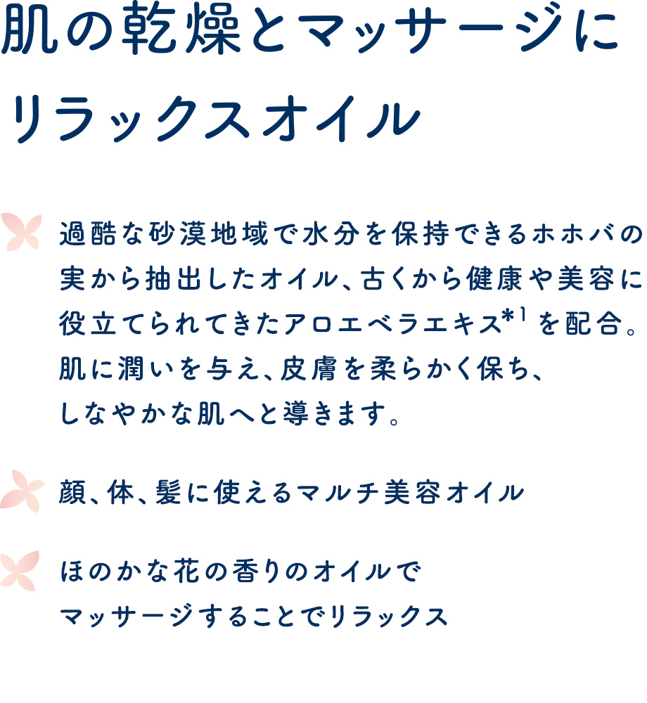テキスト